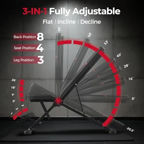 FLYBIRD WB2 Weight Bench Review: Foldable Bench Analysis image 6