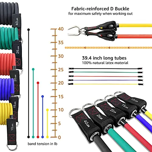 TheFitLife Resistance Bands Review: Home Workout Set image 7