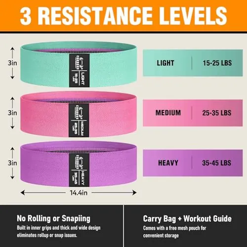 COOBONS FITNESS Fabric Resistance Bands Review image 3