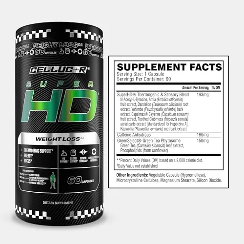 Cellucor SuperHD Thermogenic Review: Energy Capsule Analysis image 3