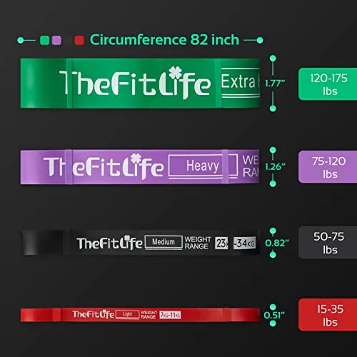 TheFitLife Pull Up Assistance Bands Review: Resistance Bands image 3