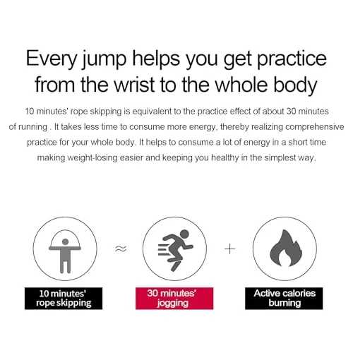 DEGOL Skipping Rope Review: Adjustable Speed Jump Rope image 6