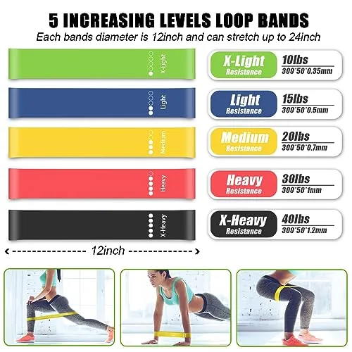 CHAREADA 23 Pack Resistance Bands Set Review image 3