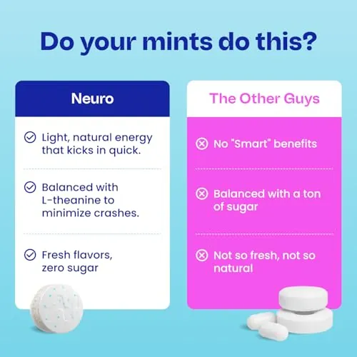 Neuro Energy & Focus Mints Review: Caffeine Mint Analysis image 5