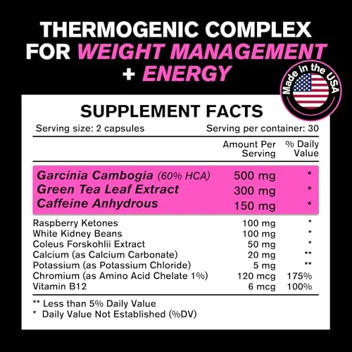 VitaRaw Fat Burner for Women Review: Thermogenic Analysis image 2