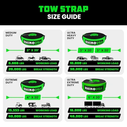 Rhino USA Recovery Tow Strap Review: Offroad Recovery Strap image 5