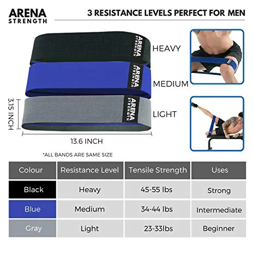 Arena Strength Fabric Booty Bands Review: Fabric Glute Bands image 4