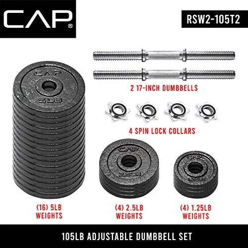Cap Barbell Adjustable Dumbbell Set Review image 5