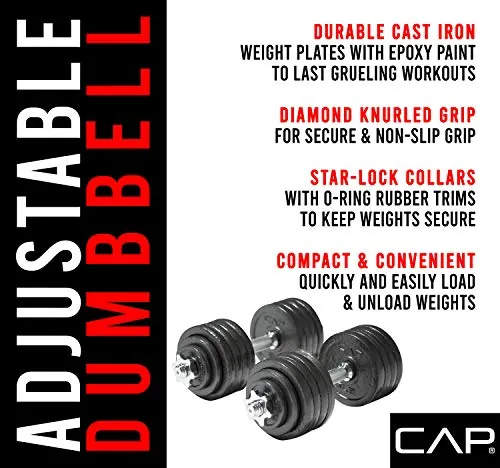 Cap Barbell Adjustable Dumbbell Set Review image 6
