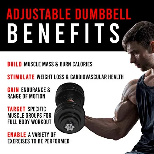 Cap Barbell Adjustable Dumbbell Set Review image 7