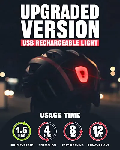 VICTGOAL Bike Helmet Review: Rear Light and Visor image 4