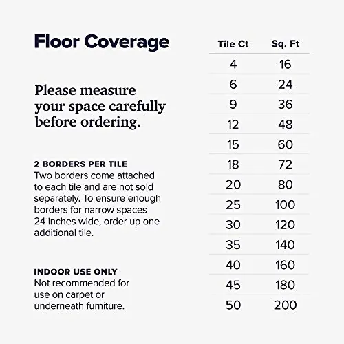 We Sell Mats EVA Foam Exercise Floor Mat Review image 3