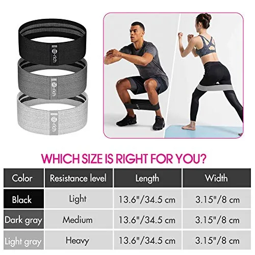 Te-Rich Resistance Bands Review: Fabric Loop Band Analysis image 5