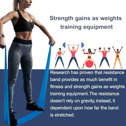 A AZURELIFE Resistance Bands Review: Non-Latex Exercise Bands image 3