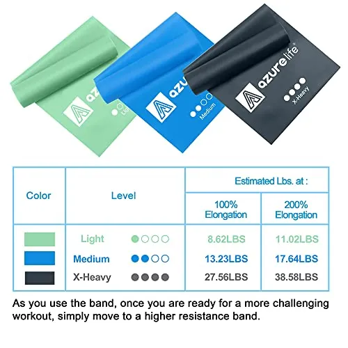 A AZURELIFE Resistance Bands Review: Non-Latex Exercise Bands image 5