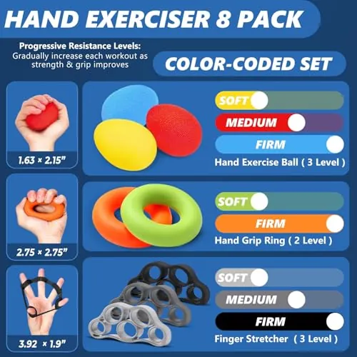 roygra Grip Strength Trainer Review: 8-Pack Hand Exerciser image 2