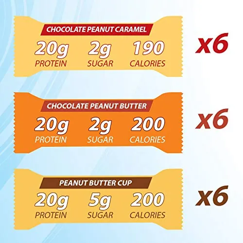 Pure Protein Peanut Butter Lovers Protein Bars Review image 3