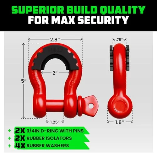 Rhino USA D Ring Shackles Review: Recovery Shackle Analysis image 5