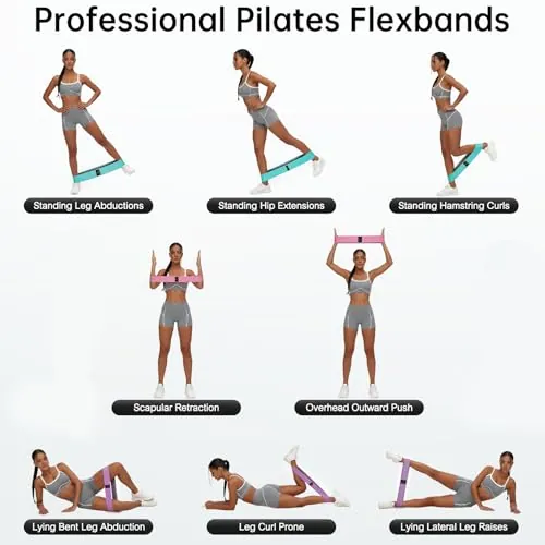Renoj Resistance Bands Review: Fabric Loop Band Set image 2