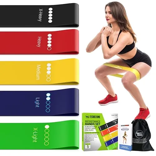TechStone Resistance Bands Set Review: Loop Bands Analysis