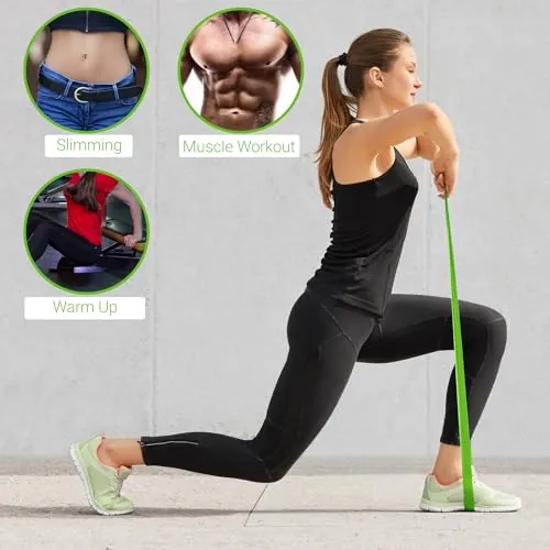 TechStone Resistance Bands Set Review: Loop Bands Analysis image 2
