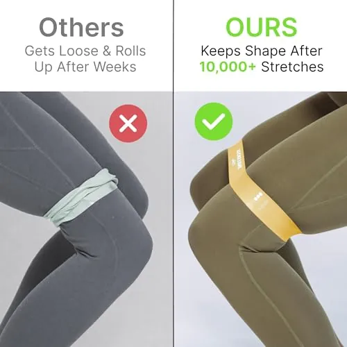 TechStone Resistance Bands Set Review: Loop Bands Analysis image 6