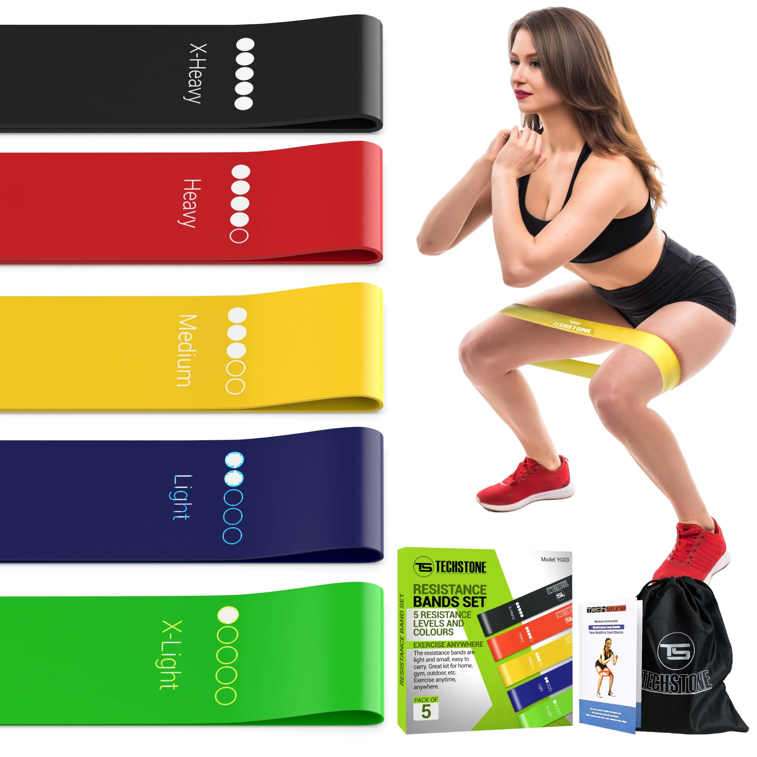 TechStone Resistance Bands Set Review: Loop Bands Analysis image 8