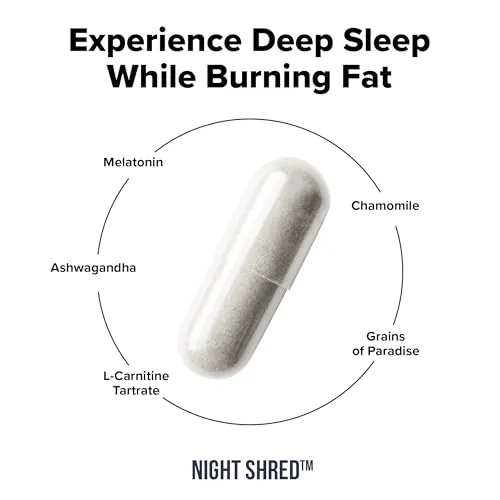 InnoSupps Night Shred Review: Nighttime Fat Burner Analysis image 3