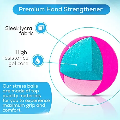 Serenilite Hand Therapy Stress Ball Bundle Review image 2