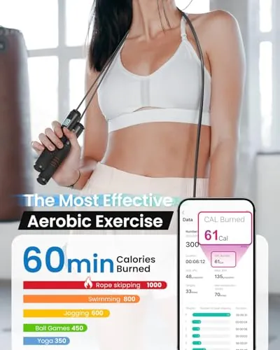RENPHO Smart Jump Rope Review: App-Tracked Cardio Rope image 4