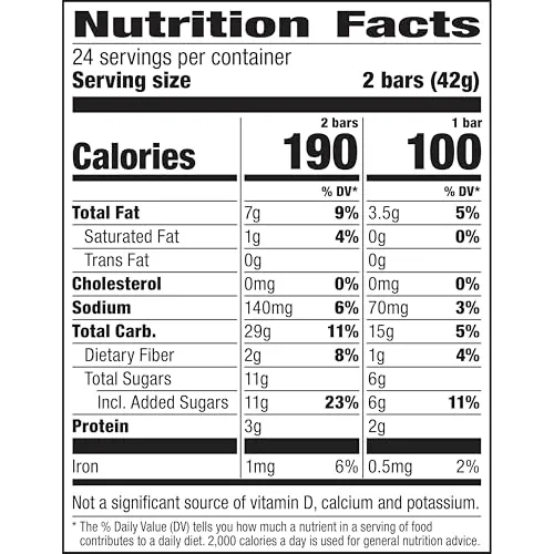 Nature Valley Oats 'n Honey Granola Bars Review image 2
