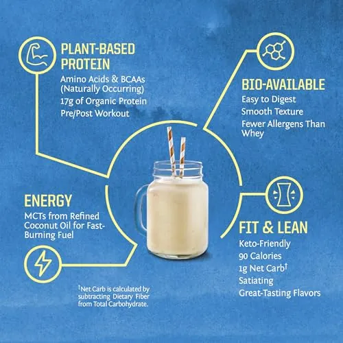 Sunwarrior Warrior Blend Review: Vegan Protein Powder image 4