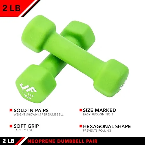 JFIT Neoprene Dumbbells Review: Home Gym Hand Weights image 3