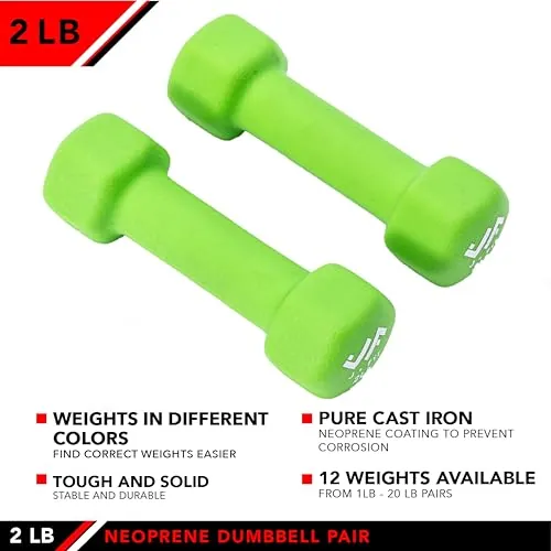 JFIT Neoprene Dumbbells Review: Home Gym Hand Weights image 4