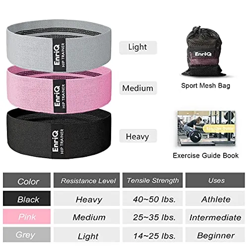 EnriQ Booty Bands Review: Fabric Resistance Bands image 3