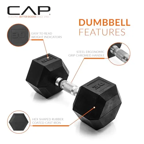 CAP Barbell Coated Hex Dumbbell Review image 3