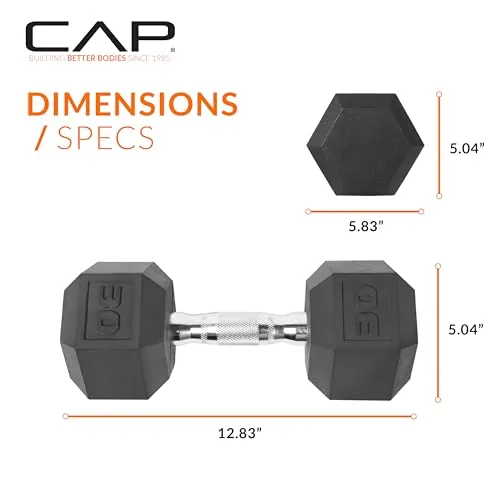 CAP Barbell Coated Hex Dumbbell Review image 4
