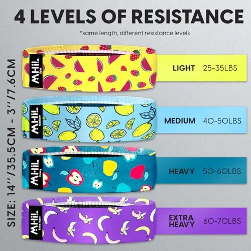 MhIL Fabric Resistance Bands Review: Non-Slip Workout Bands image 2