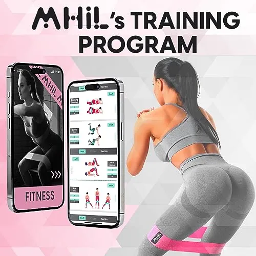 MhIL Fabric Resistance Bands Review: Non-Slip Workout Bands image 6