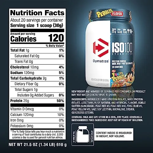 Dymatize x Fruity Pebbles ISO100 Whey Protein Review image 6