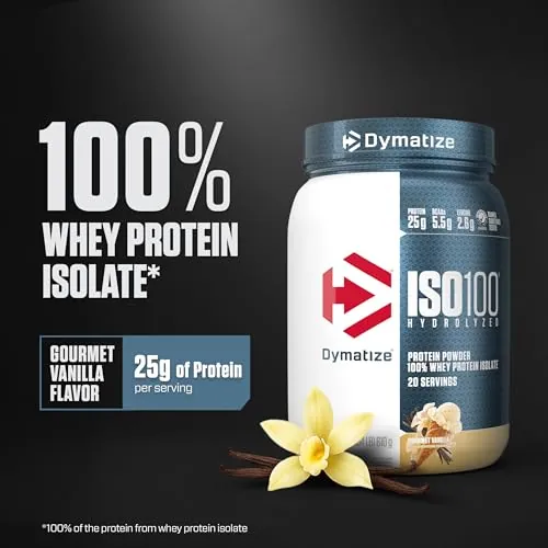 Dymatize ISO100 Review: Whey Protein Isolate Analysis image 2