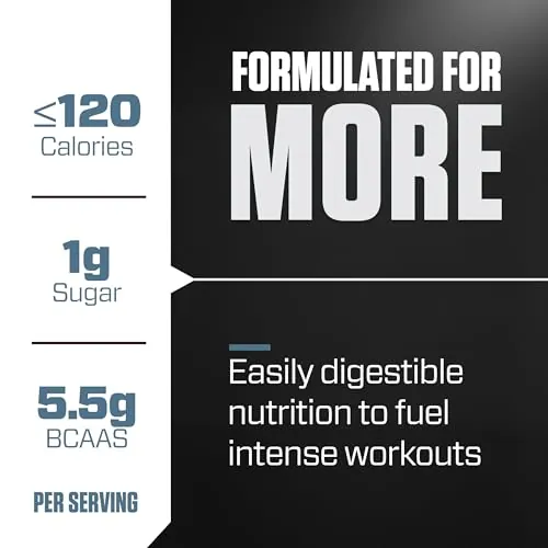 Dymatize ISO100 Review: Whey Protein Isolate Analysis image 3