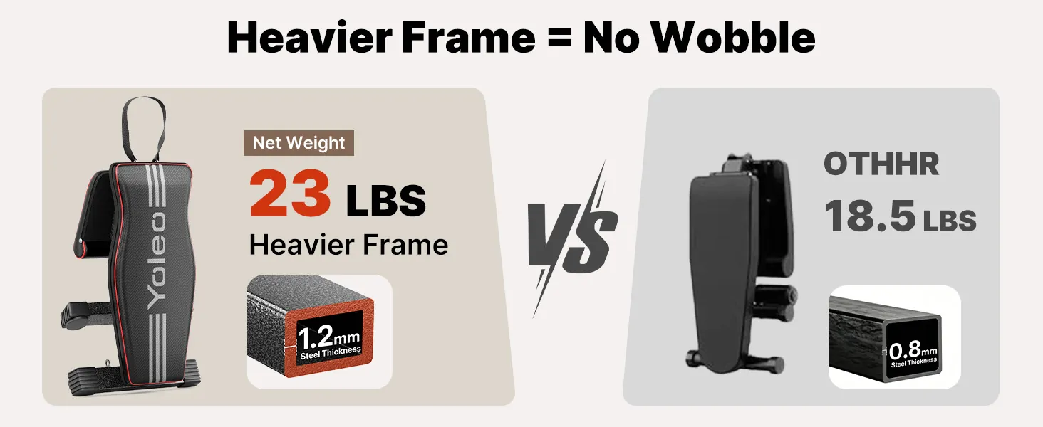 YOLEO Adjustable Weight Bench Review image 9