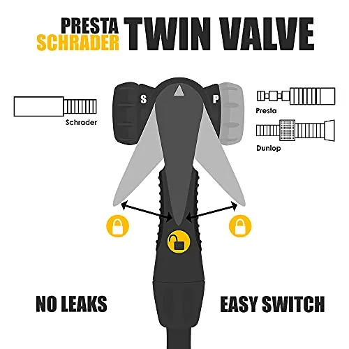 BV Bicycle Pump Review: 160 PSI Bike Floor Pump image 6