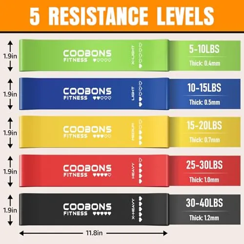 COOBONS FITNESS Resistance Bands Review image 3