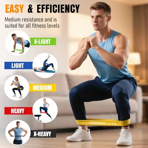 COOBONS FITNESS Resistance Bands Review image 5