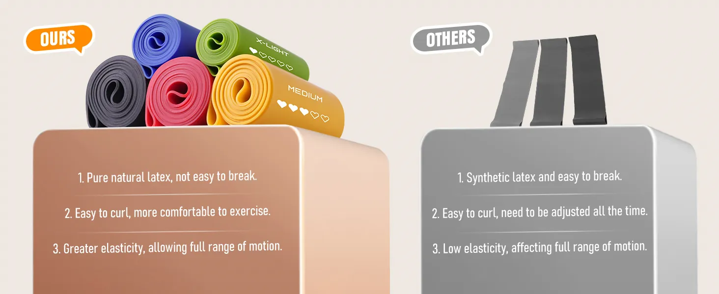 COOBONS FITNESS Resistance Bands Review image 9
