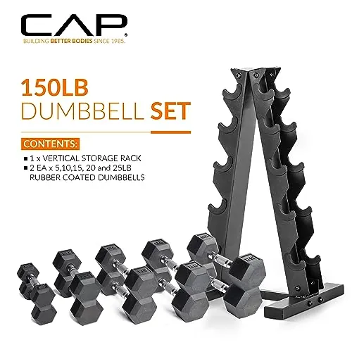 CAP Barbell Dumbbell Set Review: Rubber Hex Rack Set image 2