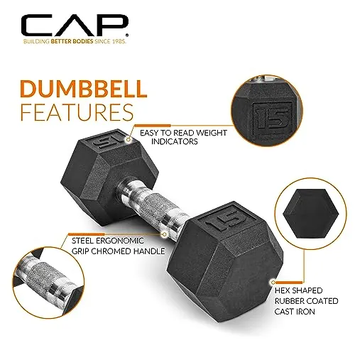 CAP Barbell Dumbbell Set Review: Rubber Hex Rack Set image 3