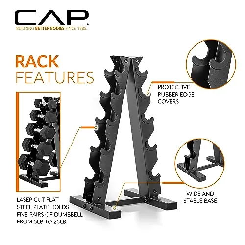 CAP Barbell Dumbbell Set Review: Rubber Hex Rack Set image 4